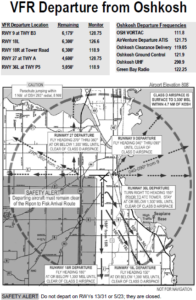 osh-vfr-departure-2016